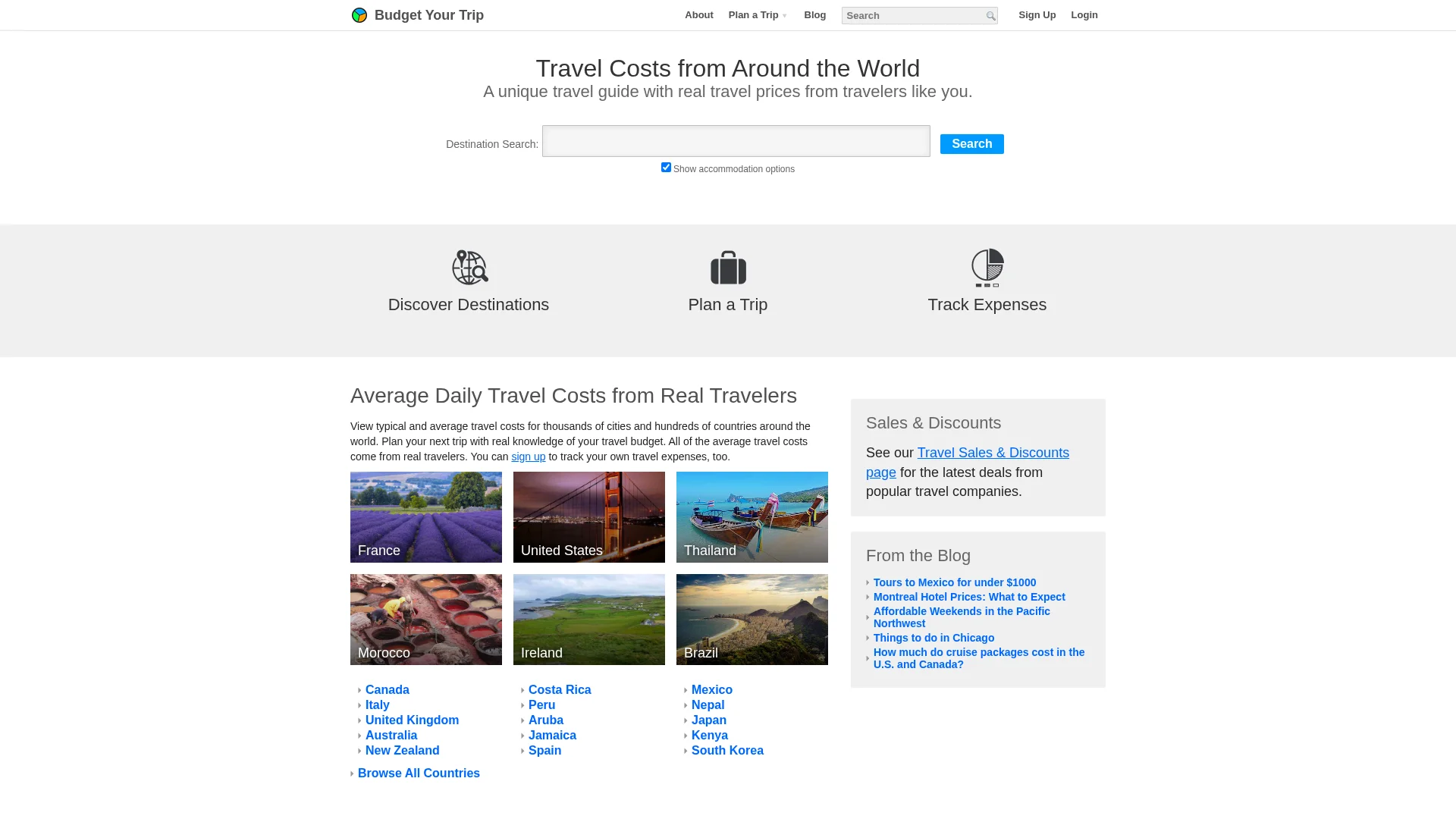 Budget Your Trip