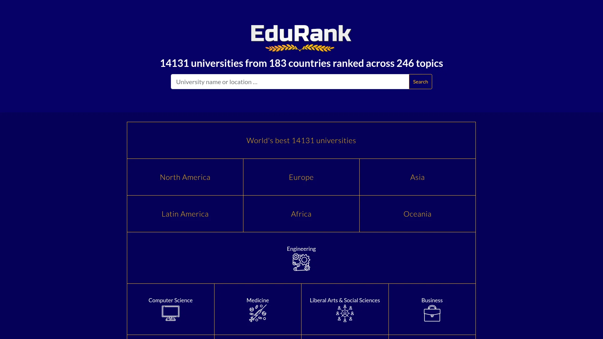 EduRank
