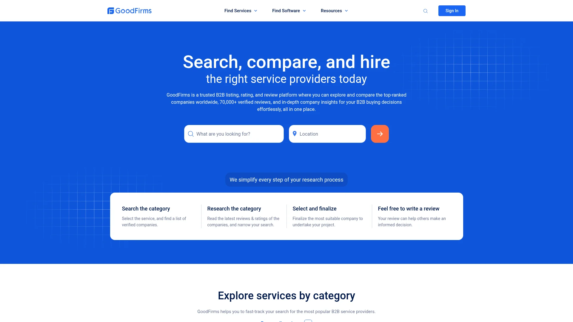 GoodFirms