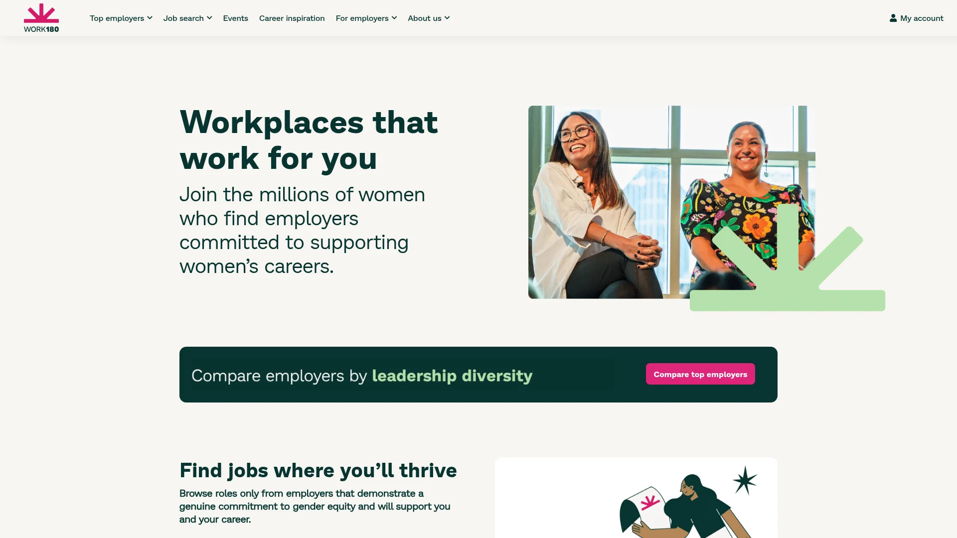 WORK180